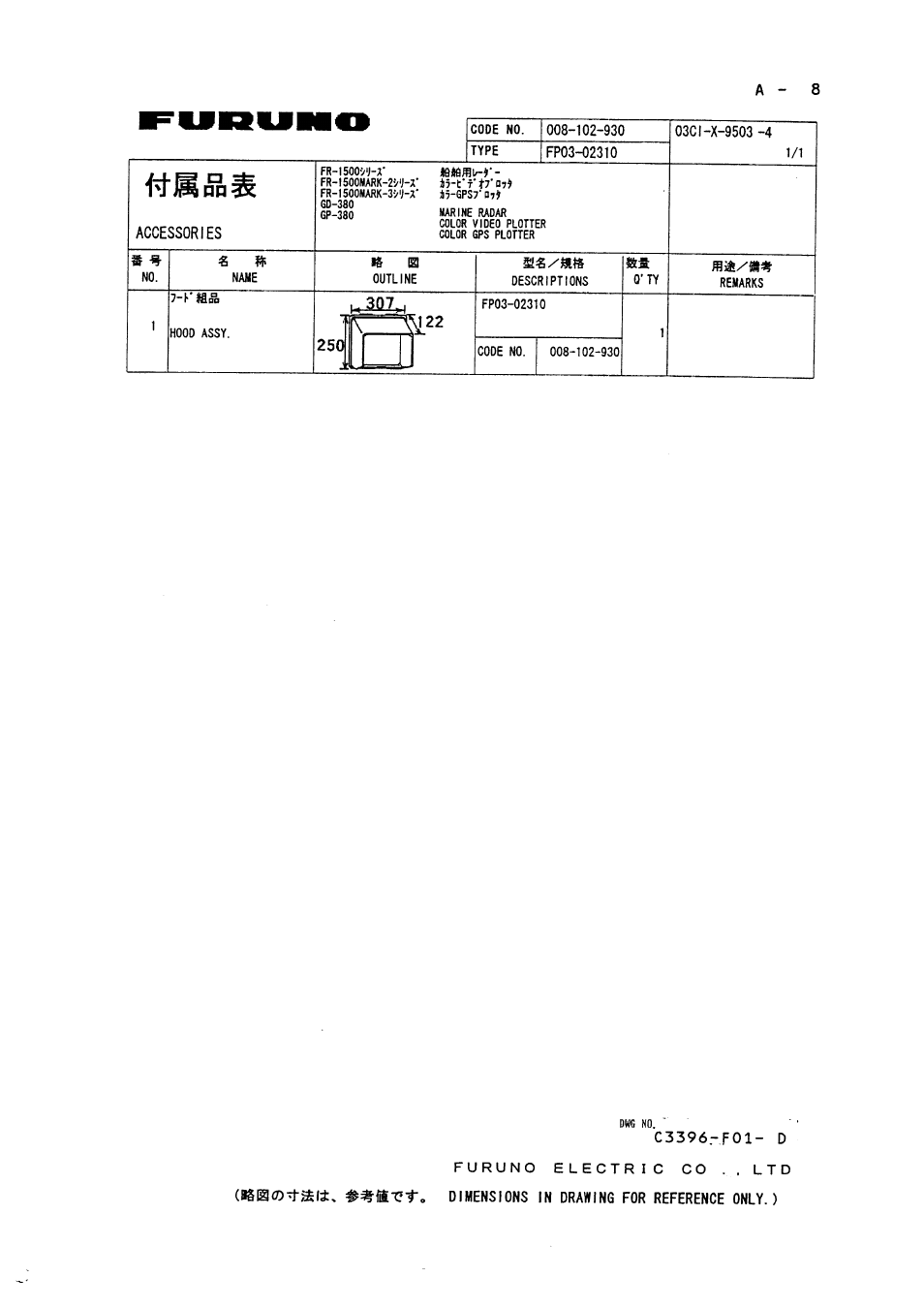Furuno FR1500 Mk3 User Manual | Page 67 / 79