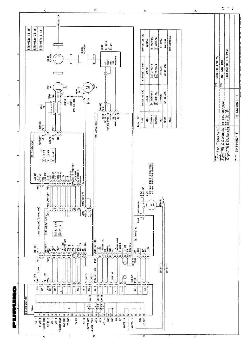Furuno FR1500 Mk3 User Manual | Page 79 / 79
