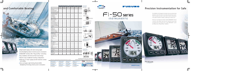 Furuno FI-50 Series User Manual | 2 pages