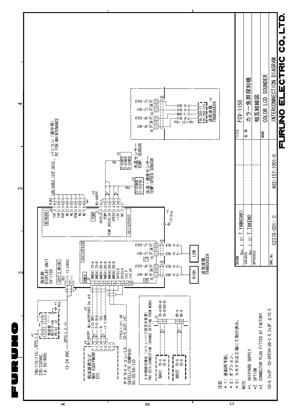 Interconnection diagram, 24 3 a 1 b c, Fc v- 11 50 co lo r lc d so un de r | Furuno FCV-1150 User Manual | Page 31 / 32