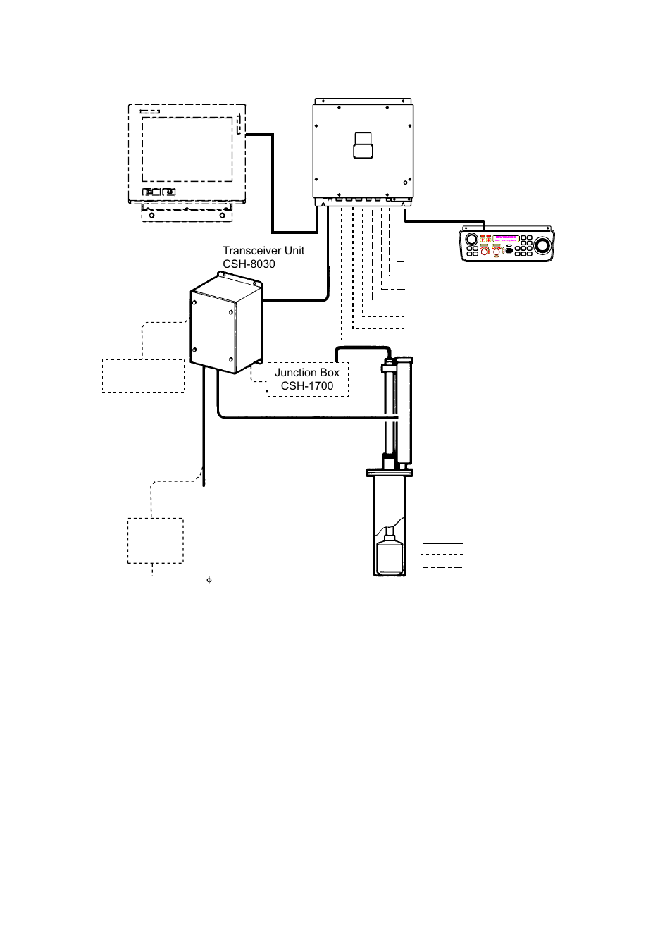 Viii | Furuno CSH-8L User Manual | Page 10 / 89