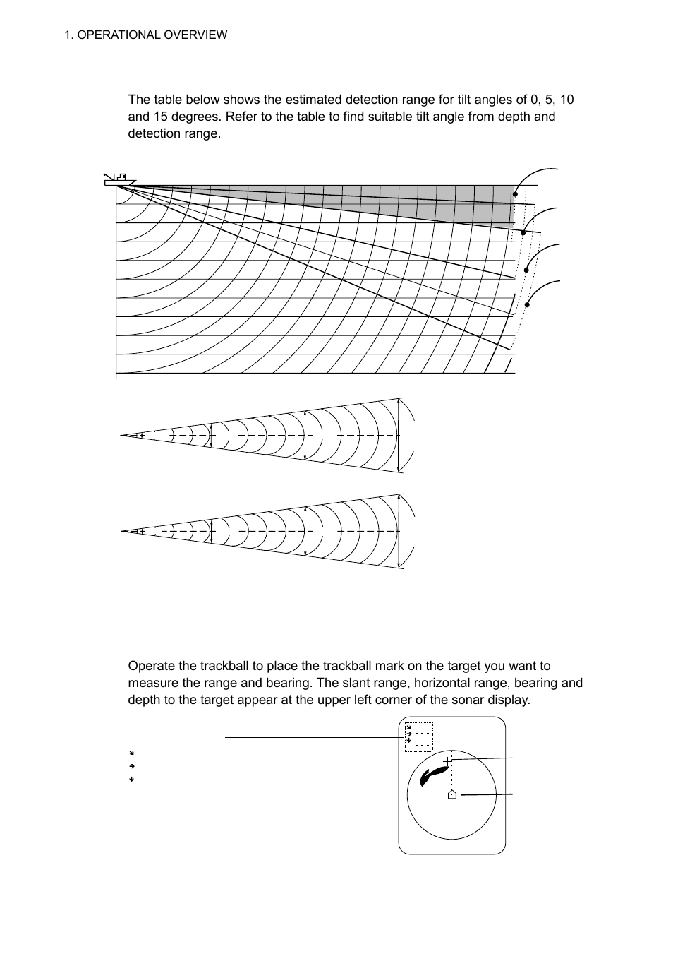 5 finding range and bearing to a target, Depth, detection range and tilt angle, Location of trackball data | Furuno CSH-8L User Manual | Page 24 / 89