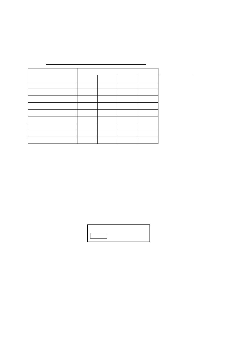 8 function keys (f1-f4), 1 operating the function keys, 2 programming for fishing ground or target fish | Furuno CSH-8L User Manual | Page 46 / 89