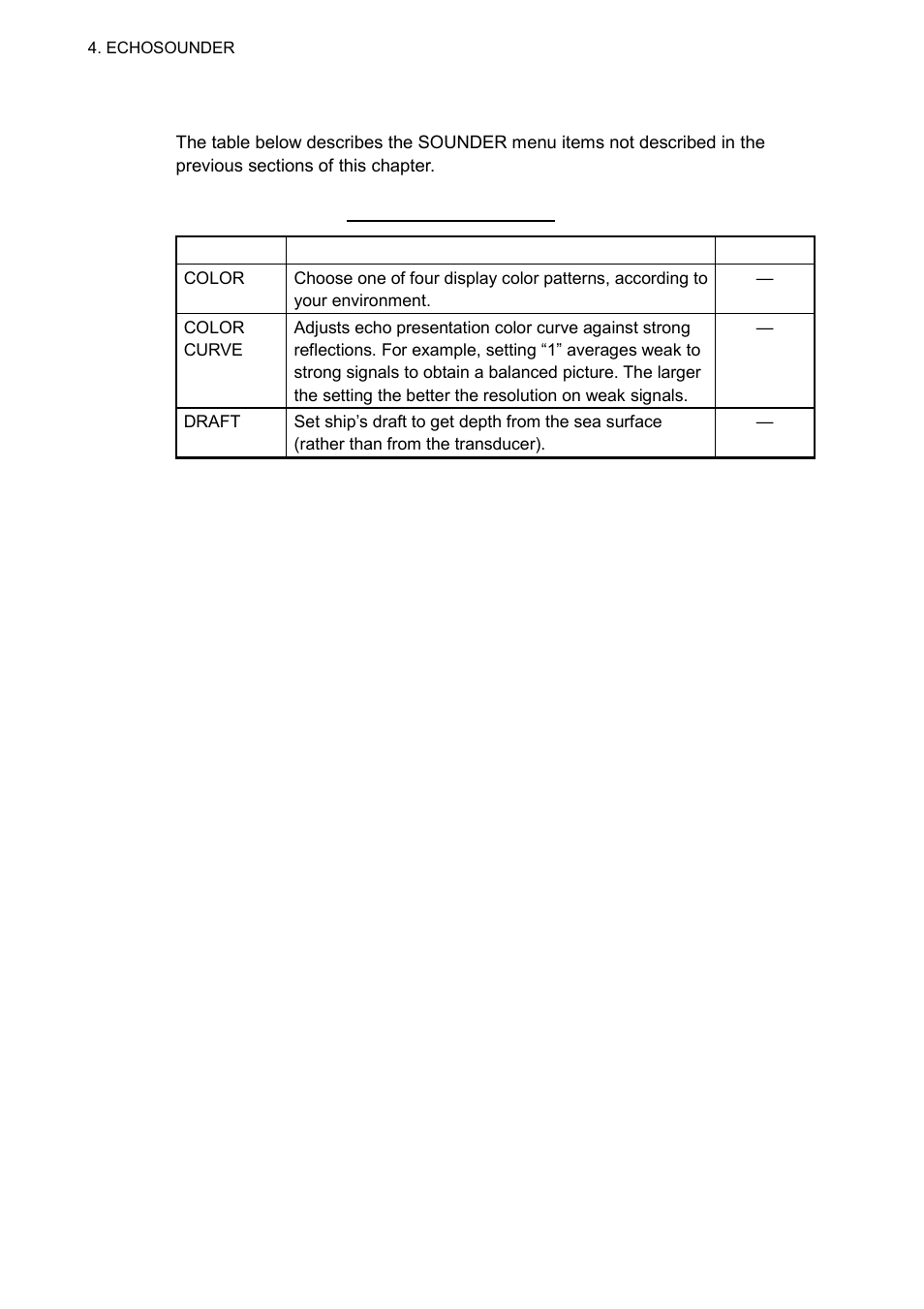 8 other items on the sounder menu | Furuno CSH-8L User Manual | Page 56 / 89