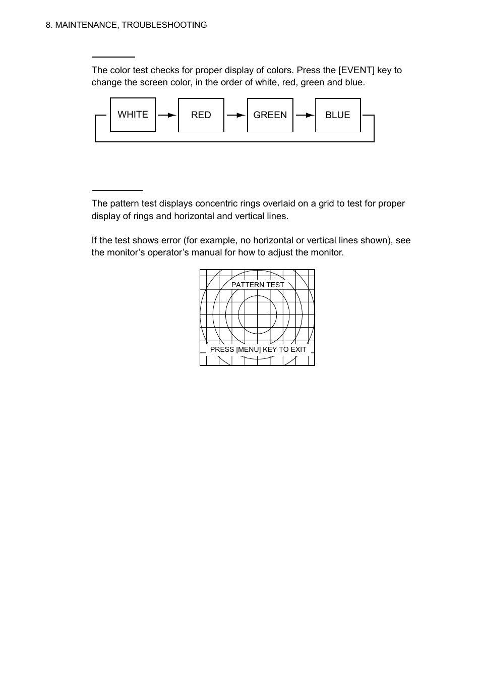 Furuno CSH-8L User Manual | Page 80 / 89