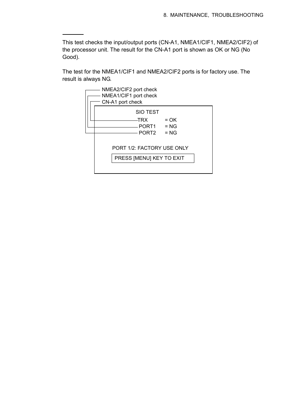 Furuno CSH-8L User Manual | Page 81 / 89