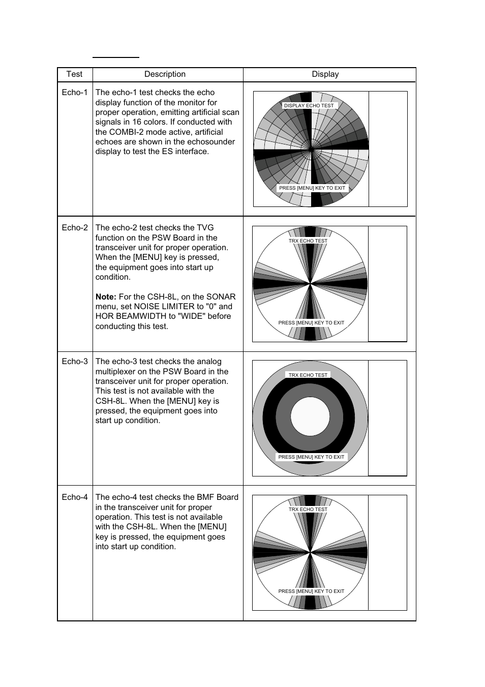 Echo tests | Furuno CSH-8L User Manual | Page 82 / 89