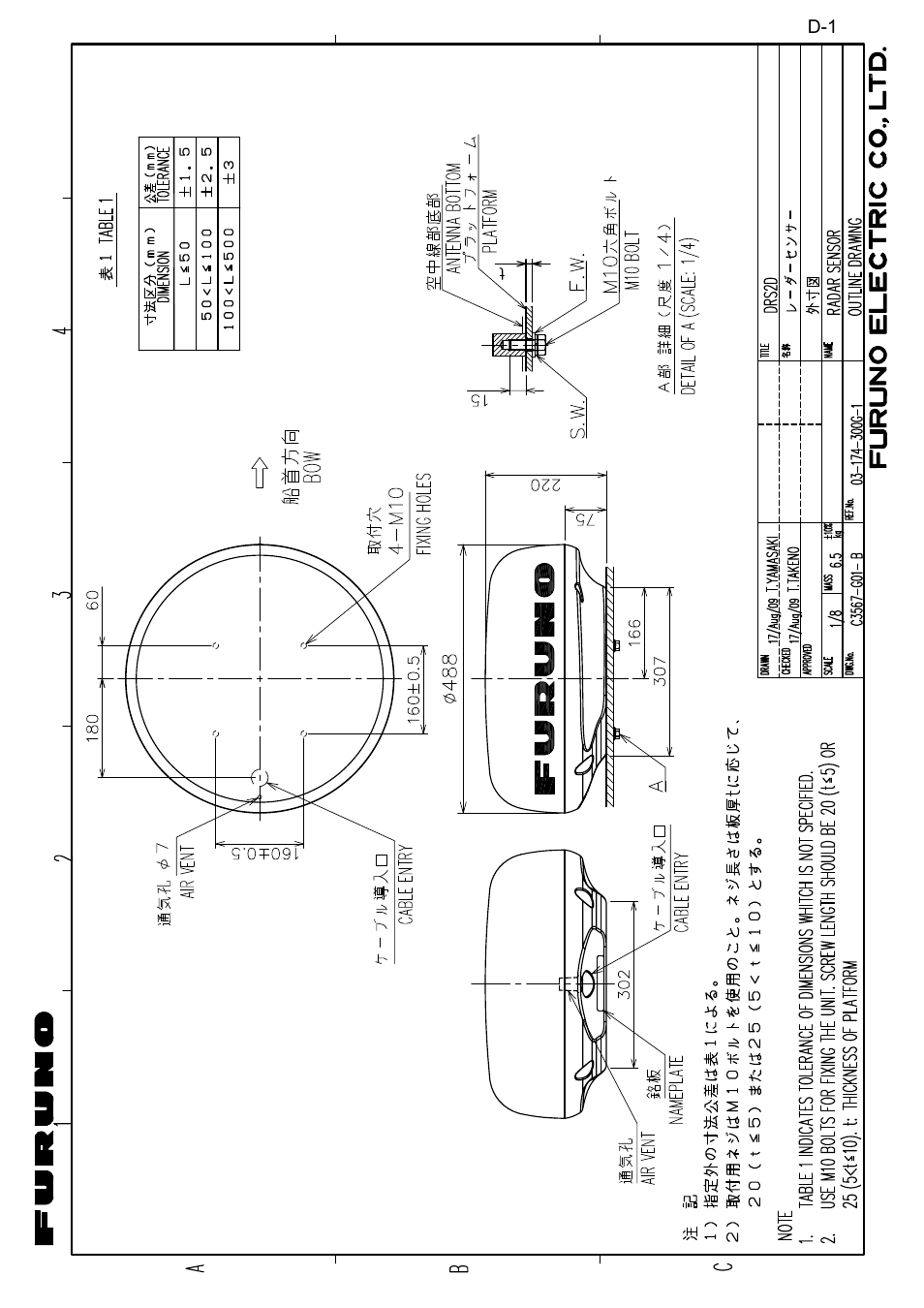 Outline drawings | Furuno DRS4D User Manual | Page 31 / 40