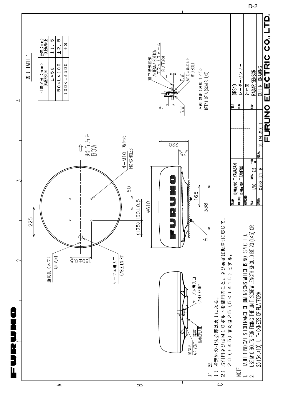 Furuno DRS4D User Manual | Page 32 / 40