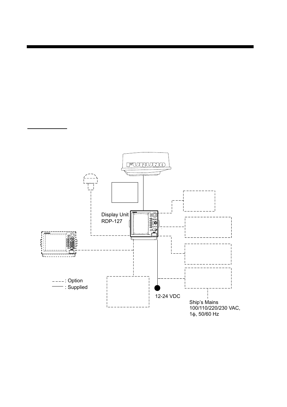 System configurations | Furuno NAVNET 1833 User Manual | Page 12 / 248