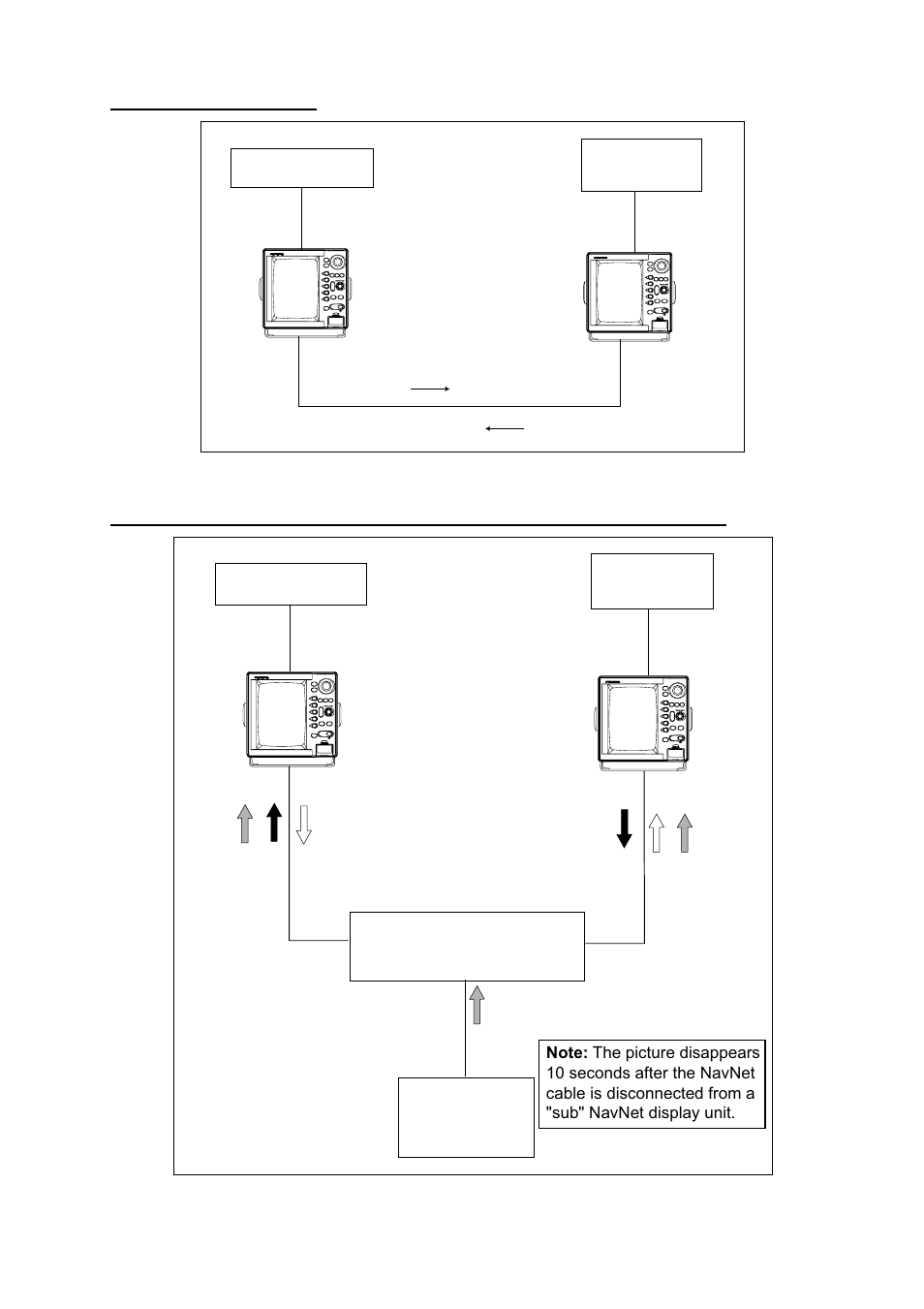 Furuno NAVNET 1833 User Manual | Page 13 / 248