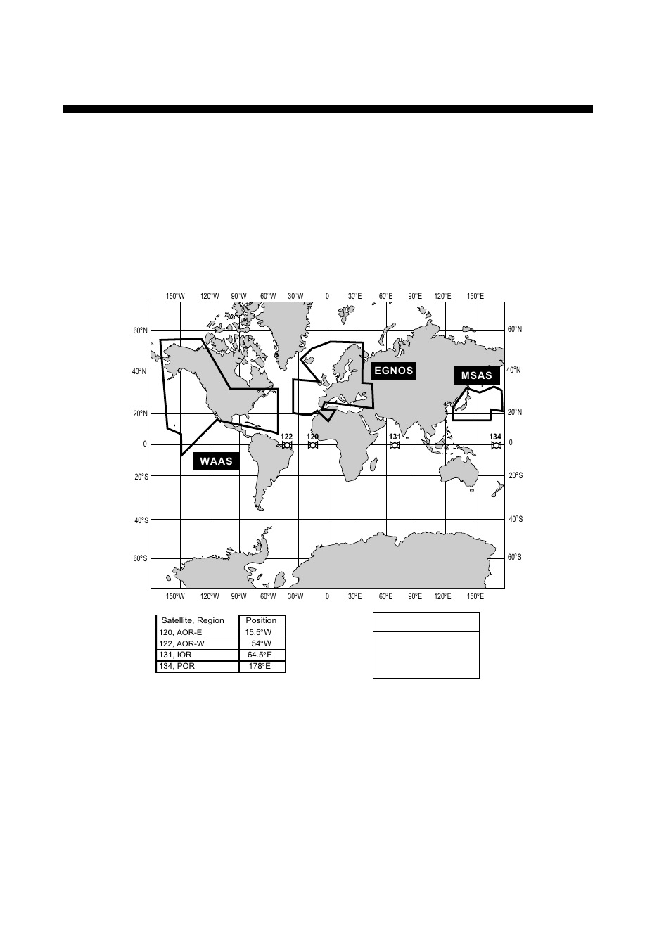 What is waas | Furuno NAVNET 1833 User Manual | Page 14 / 248