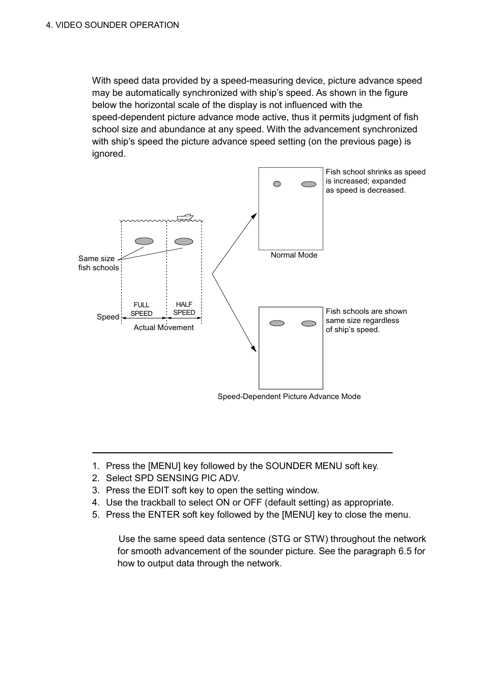 Furuno NAVNET 1833 User Manual | Page 162 / 248