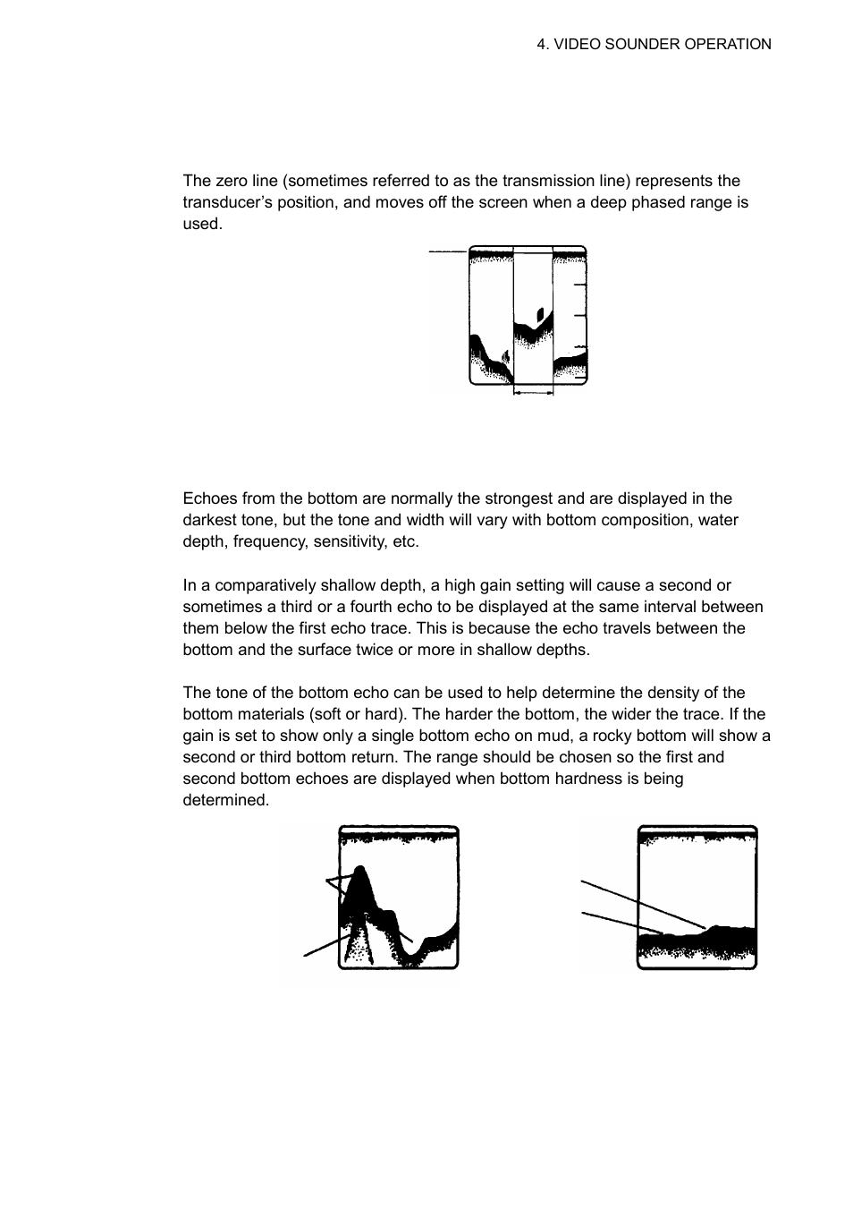 12 interpreting the sounder display, 1 zero line, 2 bottom echo | Furuno NAVNET 1833 User Manual | Page 169 / 248