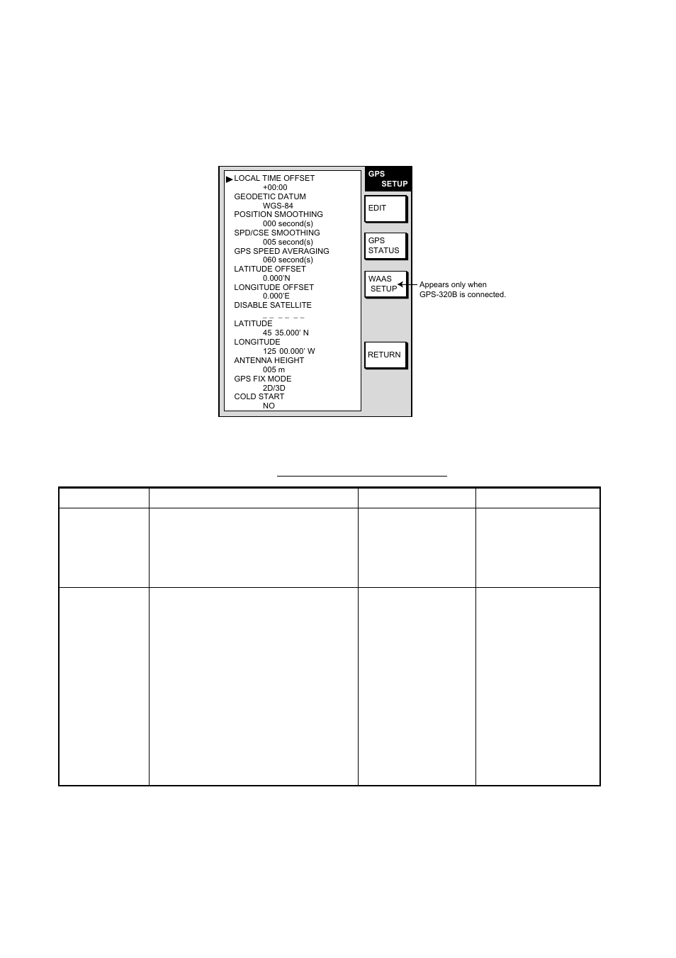 Gps setup menu contents of gps setup menu, Con’t on next page) | Furuno NAVNET 1833 User Manual | Page 190 / 248