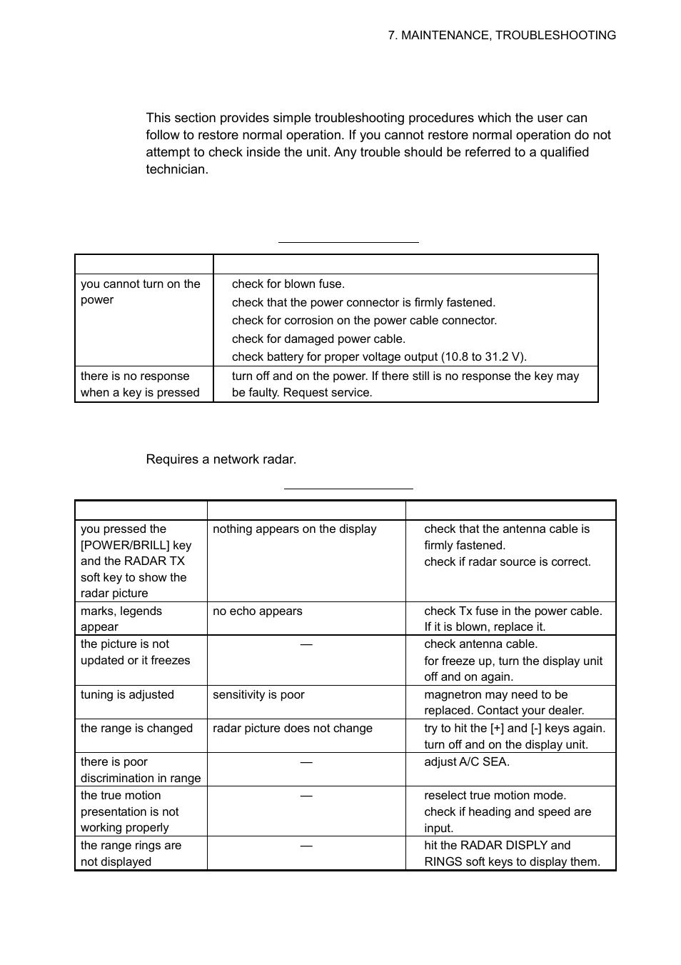 5 simple troubleshooting, 1 general, 2 radar | Furuno NAVNET 1833 User Manual | Page 215 / 248