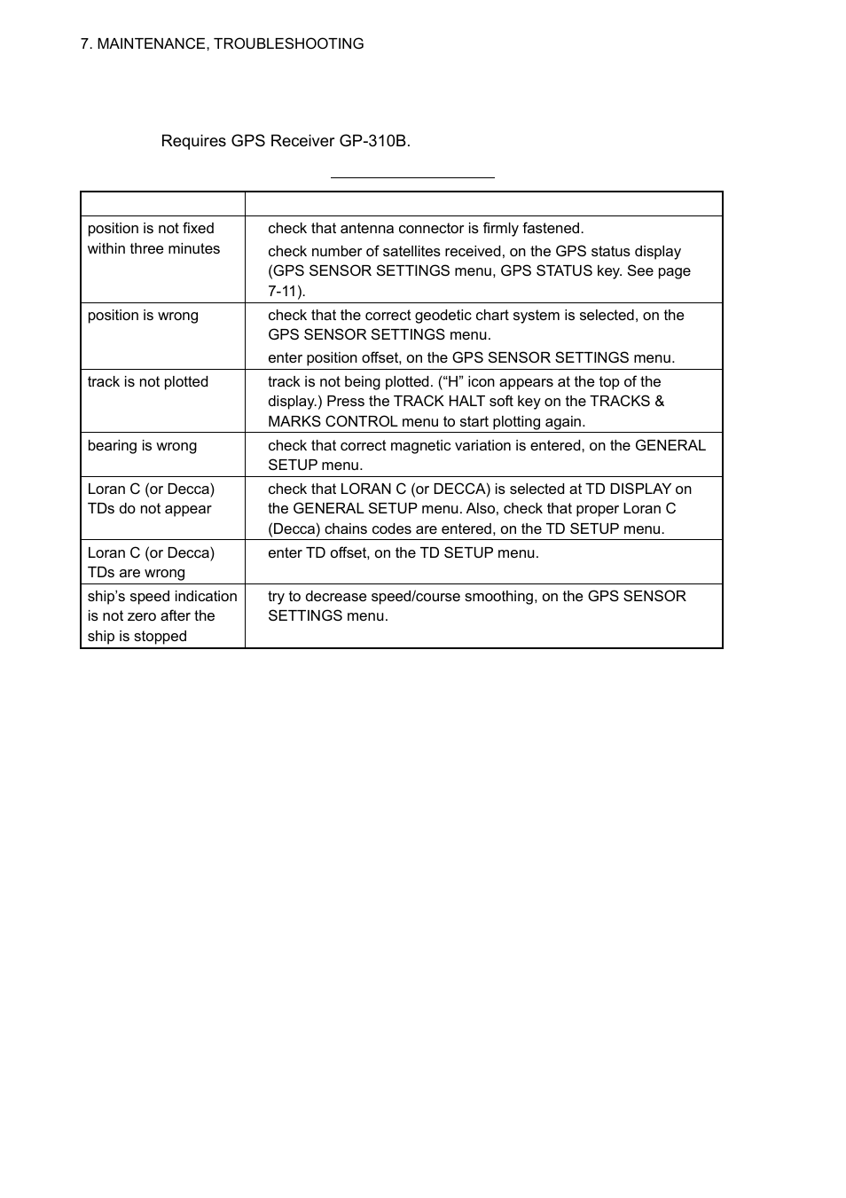 4 7.5.3 plotter | Furuno NAVNET 1833 User Manual | Page 216 / 248