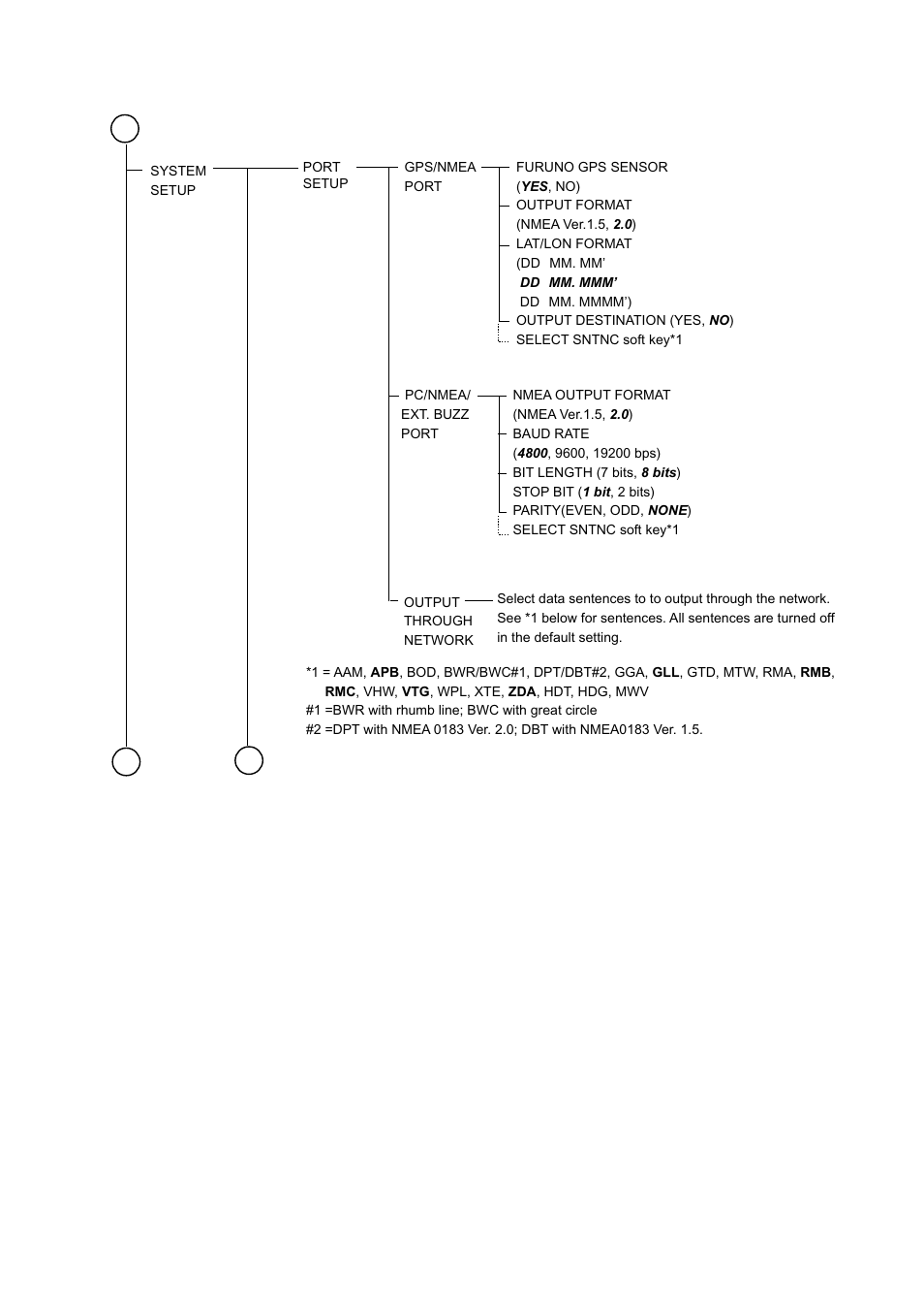 Furuno NAVNET 1833 User Manual | Page 229 / 248