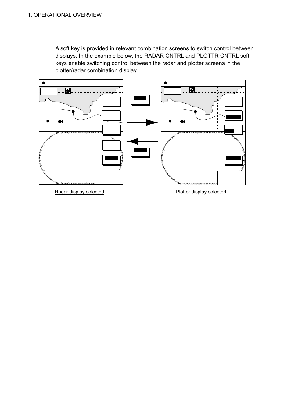 H-up, Operational overview | Furuno NAVNET 1833 User Manual | Page 26 / 248