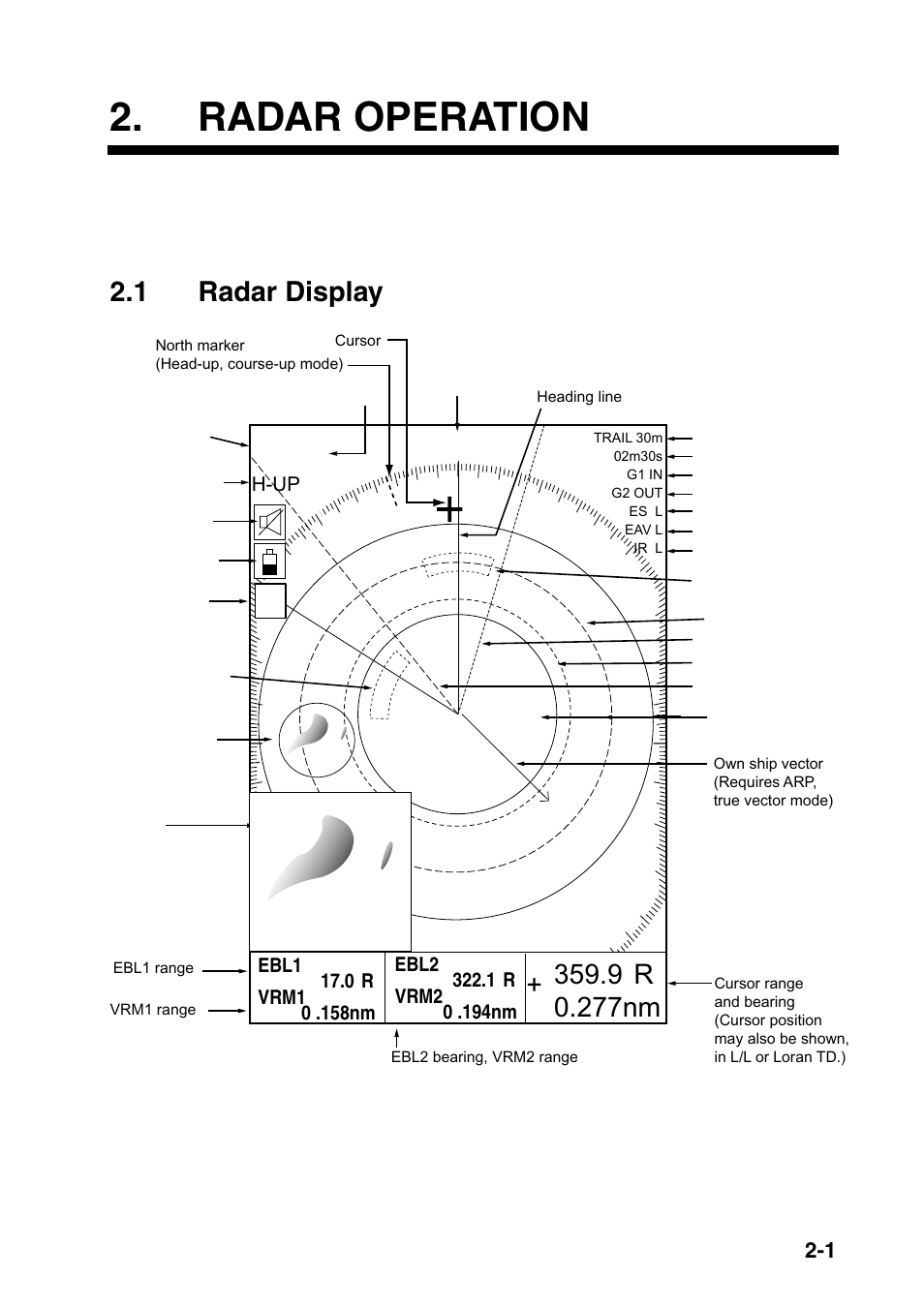 Radar operation, 1 radar display | Furuno NAVNET 1833 User Manual | Page 35 / 248