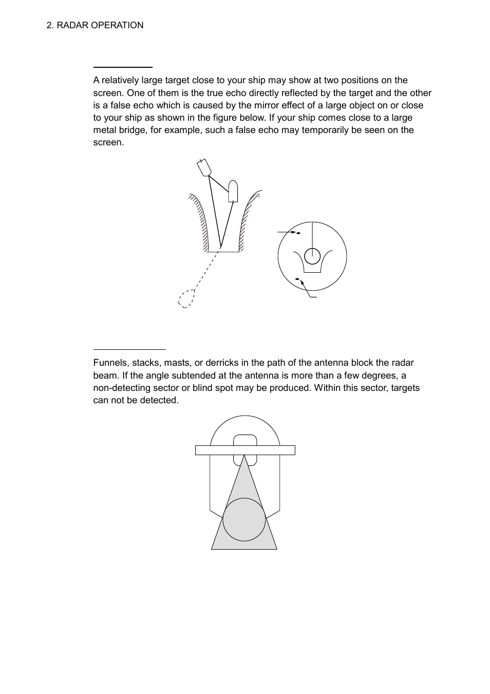 Shadow sectors | Furuno NAVNET 1833 User Manual | Page 82 / 248