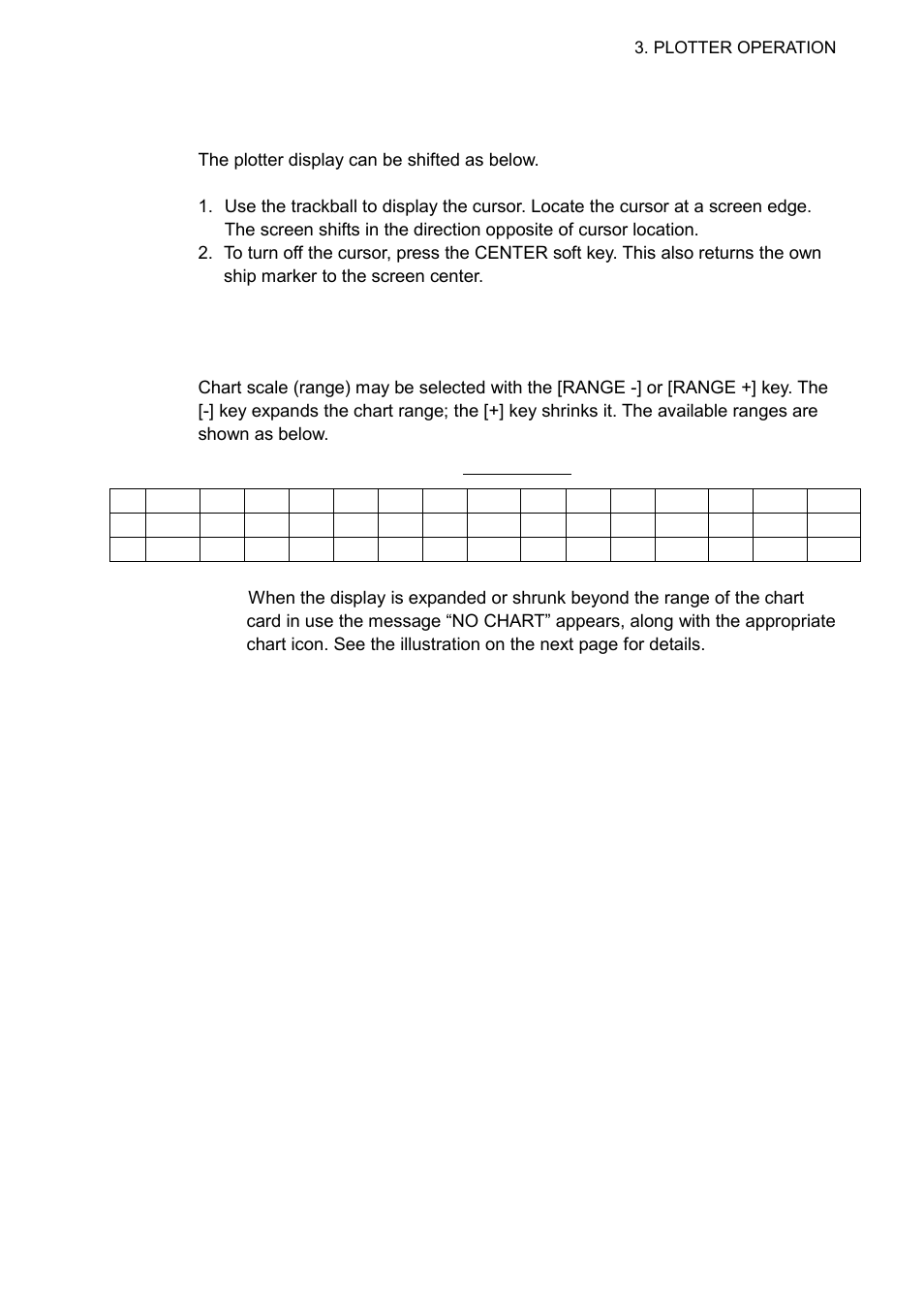 3 shifting the display, 4 chart scale | Furuno NAVNET 1833 User Manual | Page 95 / 248