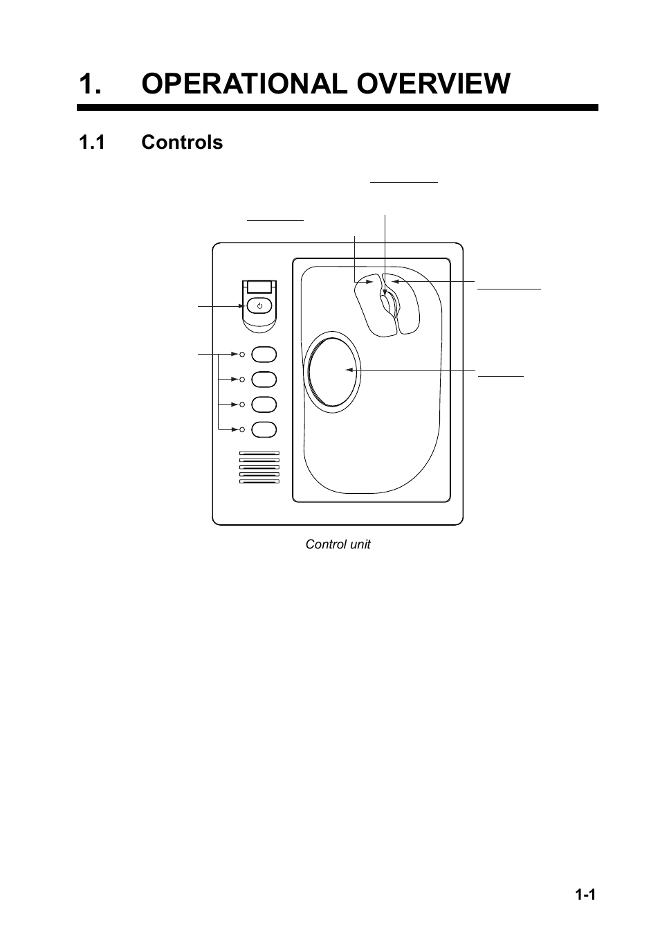 Operational overview, 1 controls | Furuno FCV-30 User Manual | Page 11 / 110