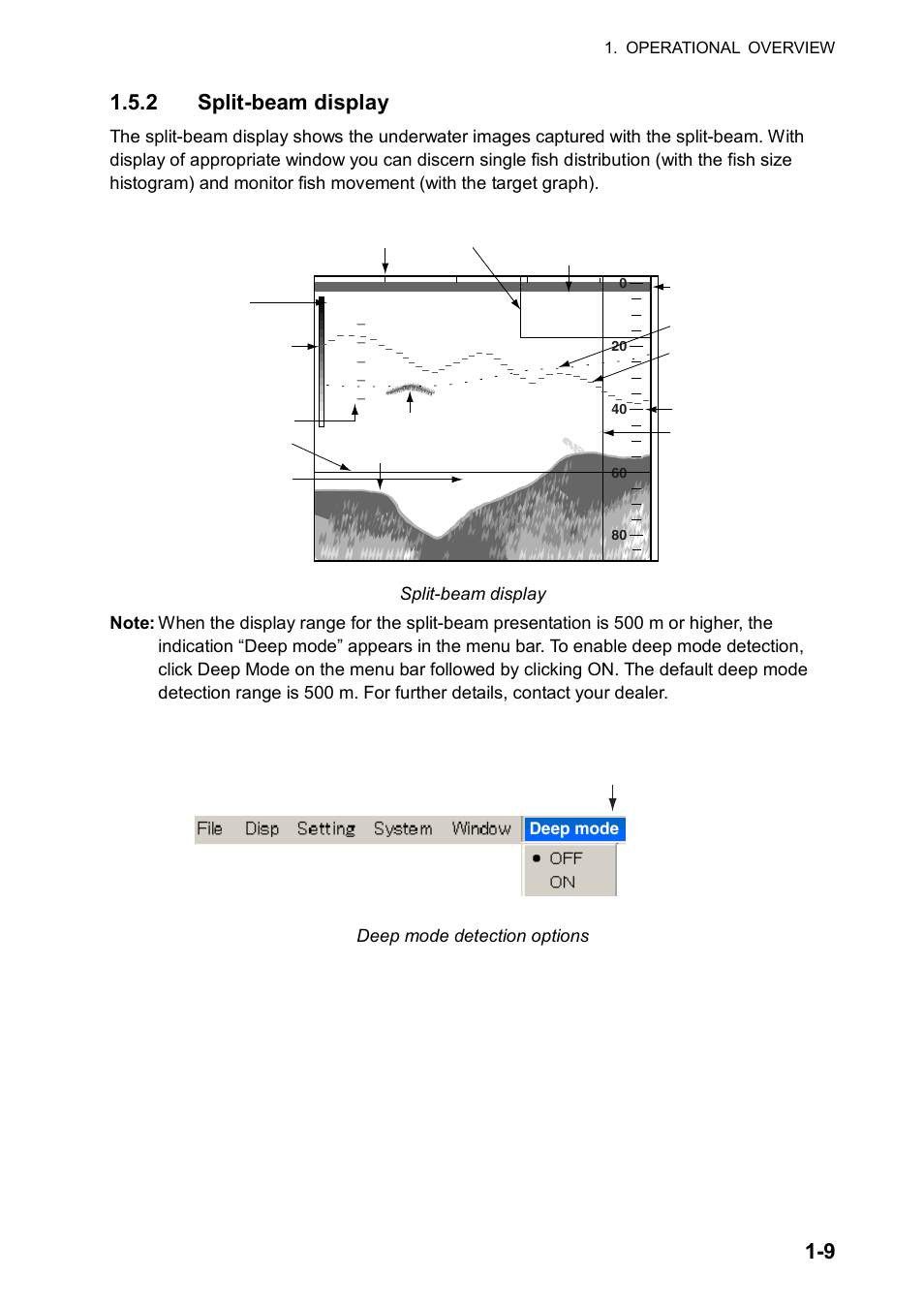 9 1.5.2 split-beam display | Furuno FCV-30 User Manual | Page 19 / 110