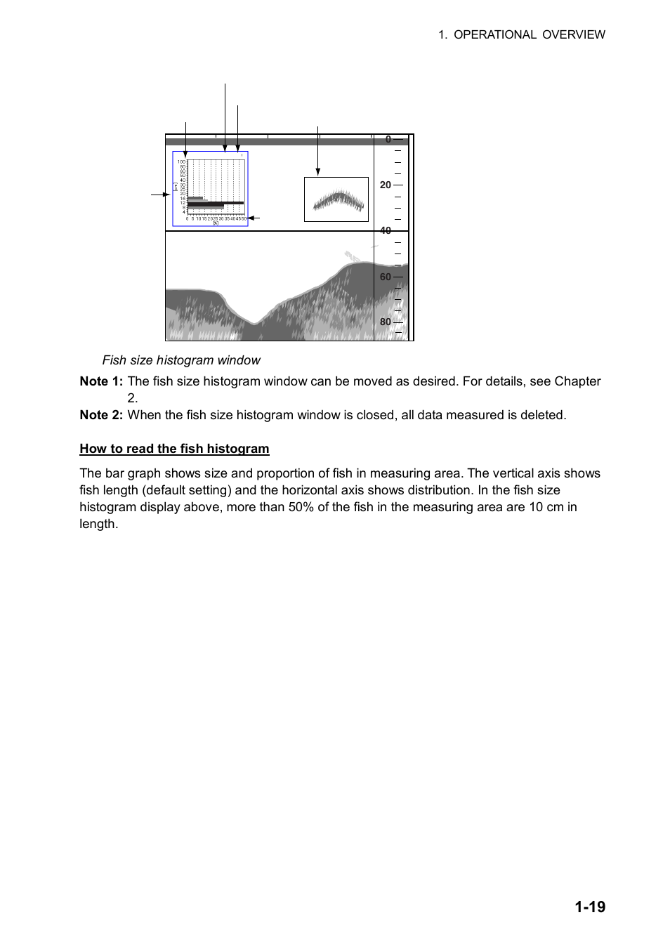 Furuno FCV-30 User Manual | Page 29 / 110