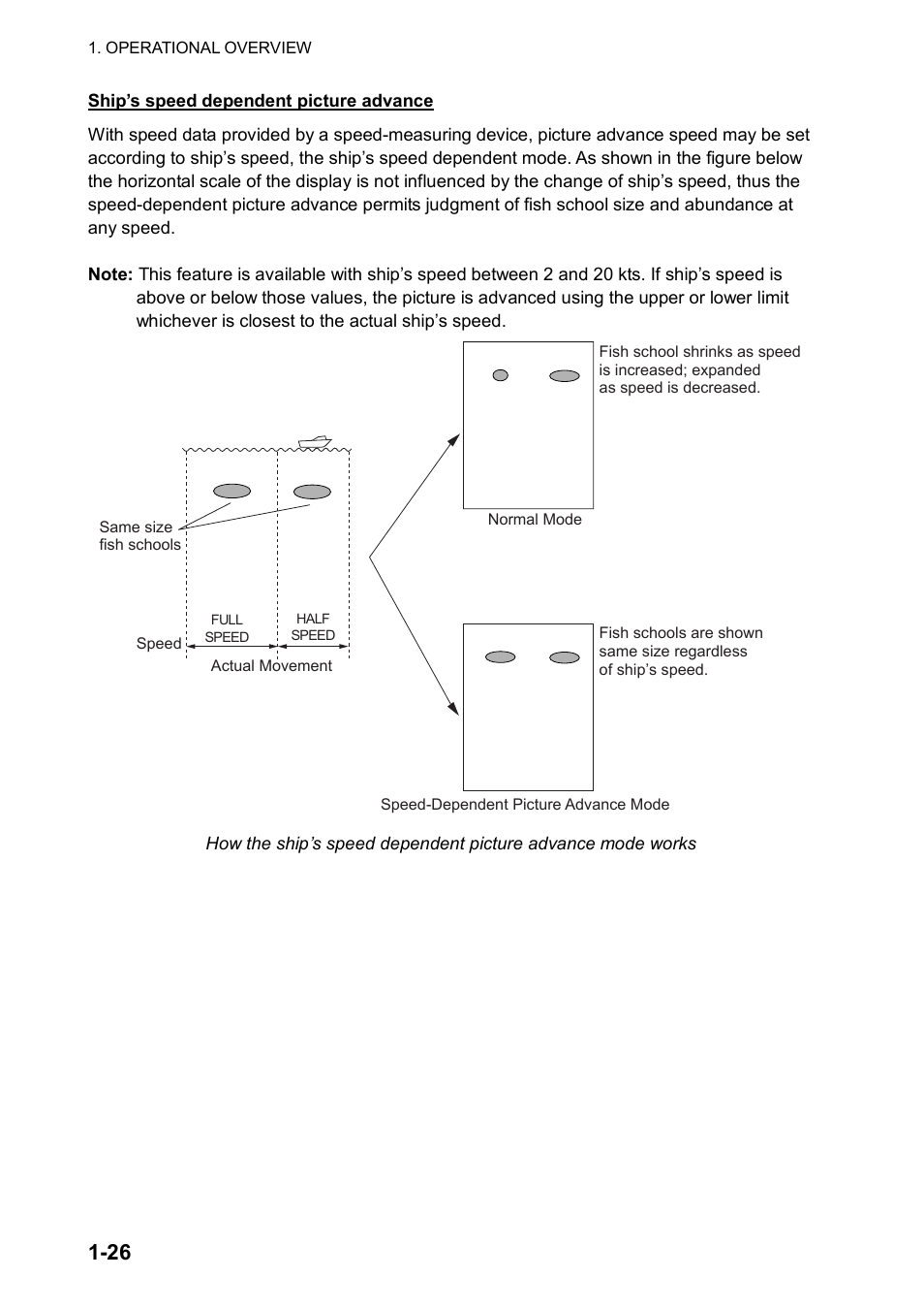 Furuno FCV-30 User Manual | Page 36 / 110