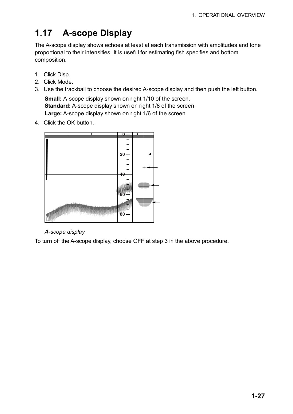 17 a-scope display | Furuno FCV-30 User Manual | Page 37 / 110