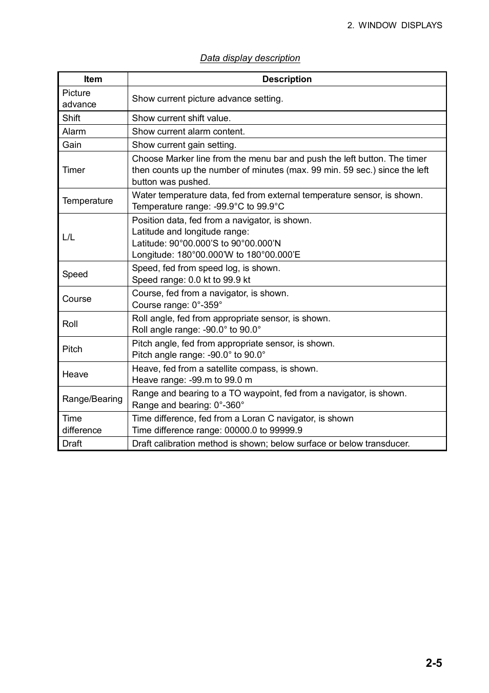 Furuno FCV-30 User Manual | Page 59 / 110