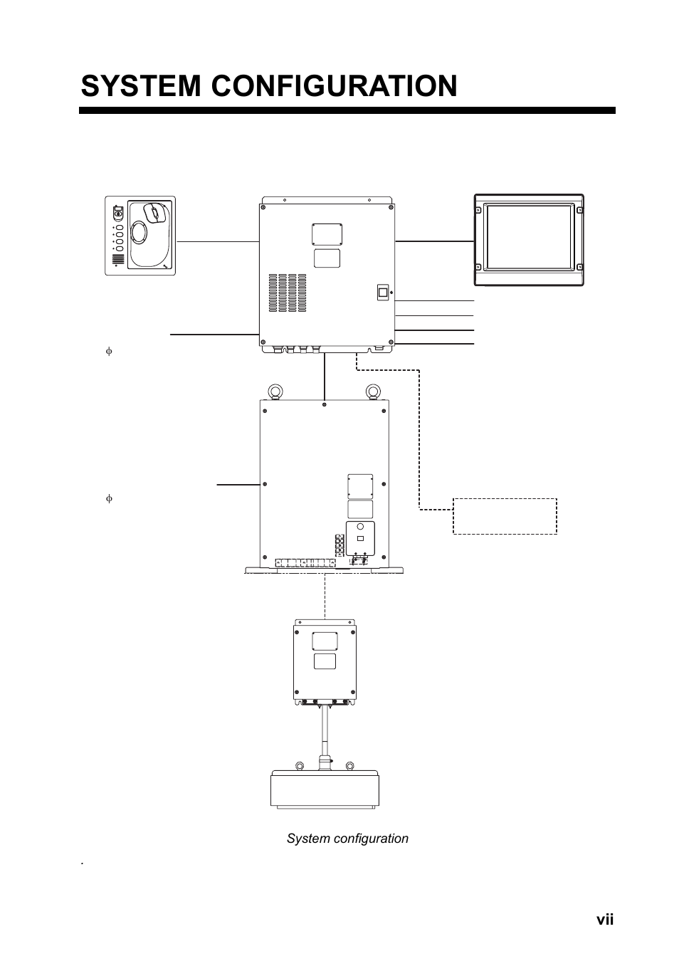 System configuration | Furuno FCV-30 User Manual | Page 9 / 110