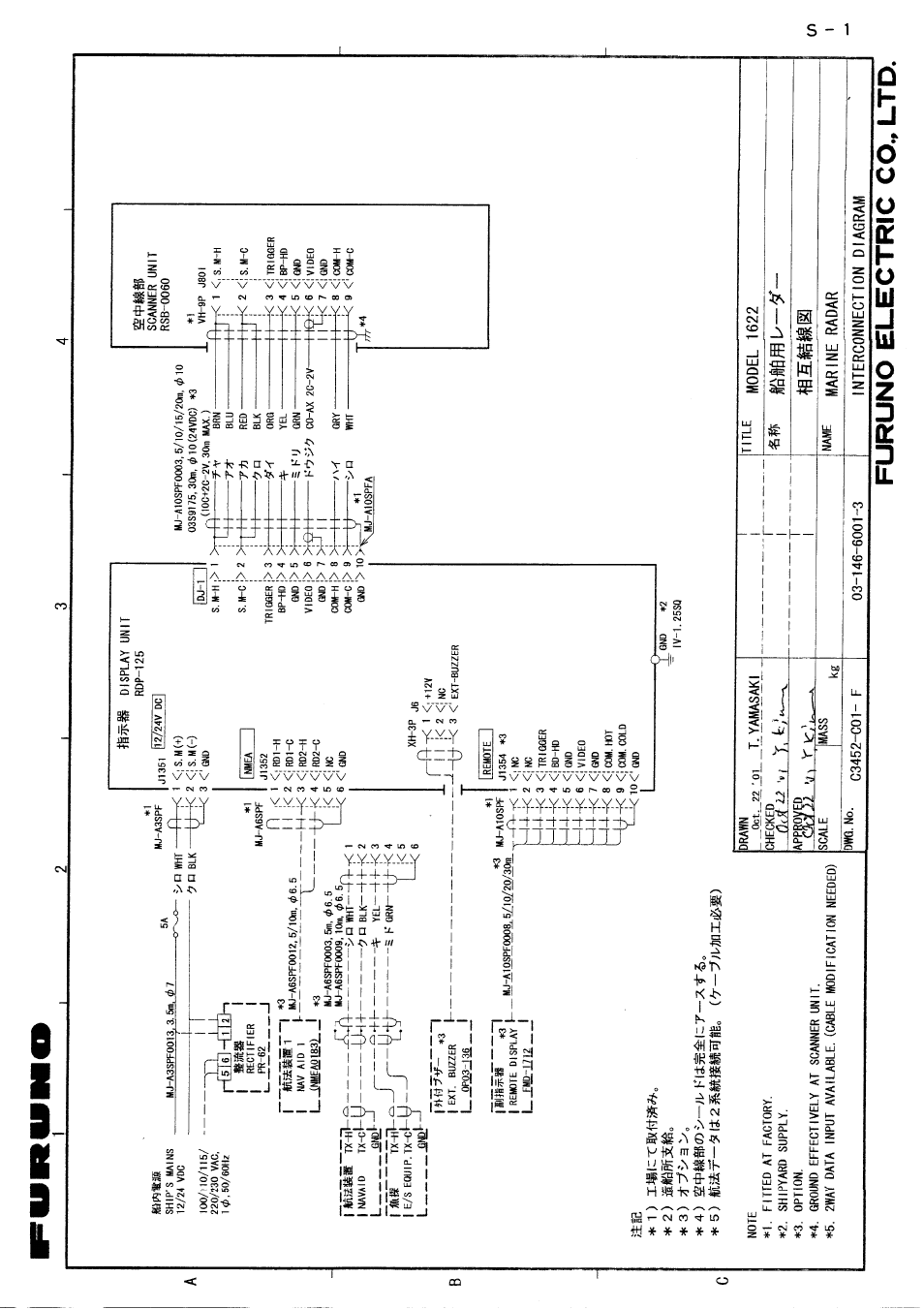 Interconnection diagram | Furuno 1622 User Manual | Page 22 / 24