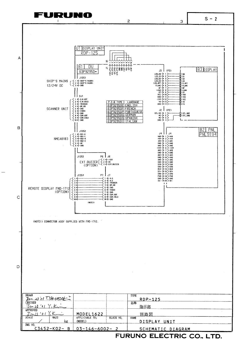 Schematic diagrams | Furuno 1622 User Manual | Page 23 / 24