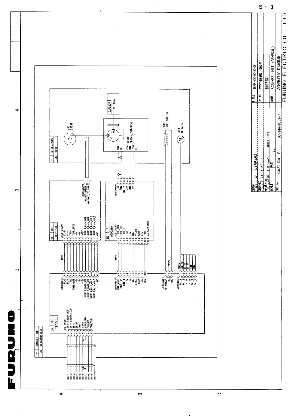 Furuno 1622 User Manual | Page 24 / 24
