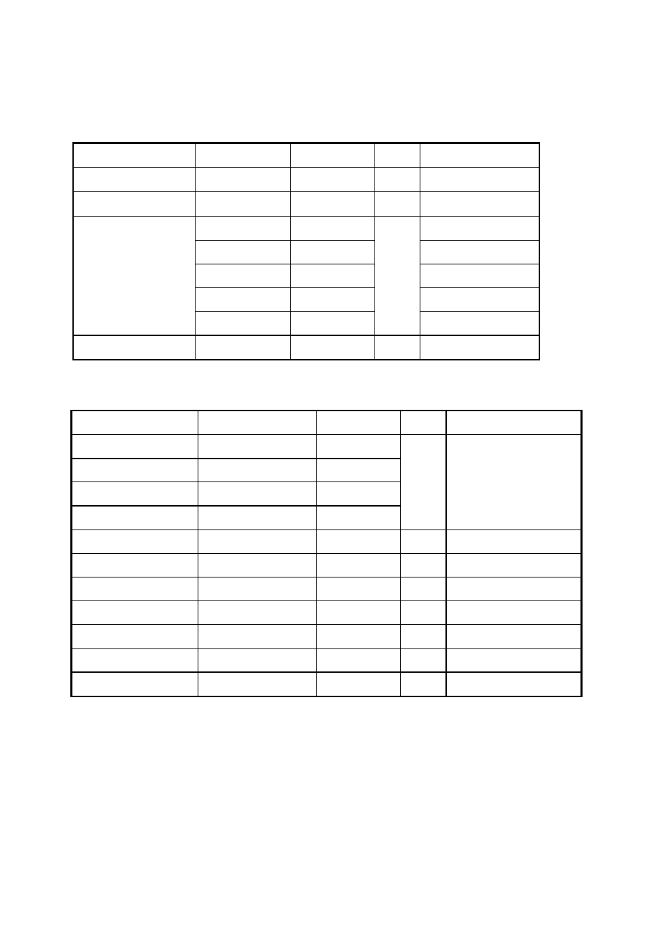 Equipment lists, Standard supply, Installation materials | Furuno 1622 User Manual | Page 4 / 24