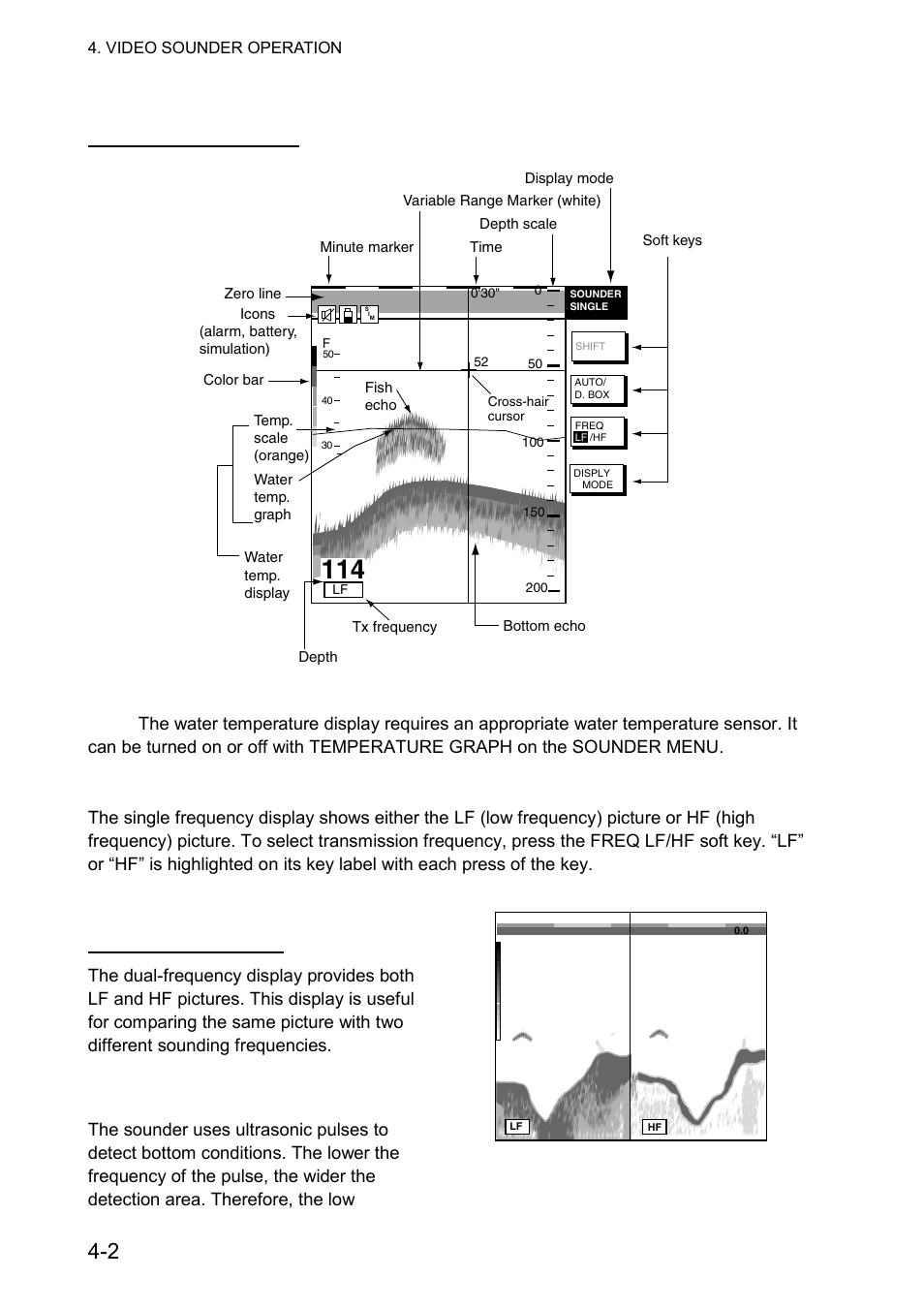 2 description of sounder displays, Dual-frequency display, Single-frequency display | Furuno 1724C User Manual | Page 131 / 241