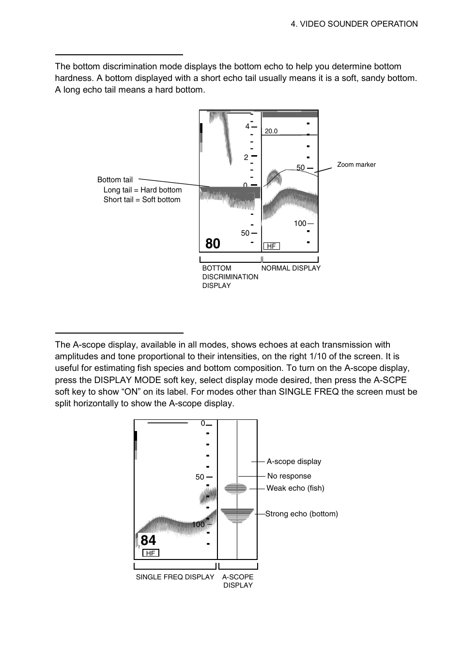 Furuno 1724C User Manual | Page 134 / 241