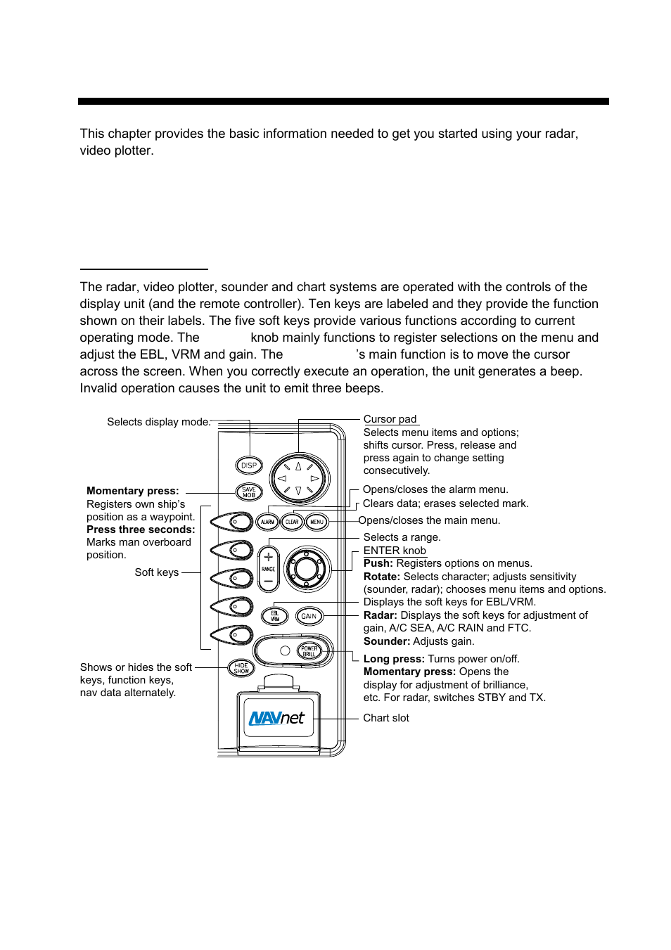 Operational overview, 1 operating controls, 1 display unit controls | Furuno 1724C User Manual | Page 14 / 241