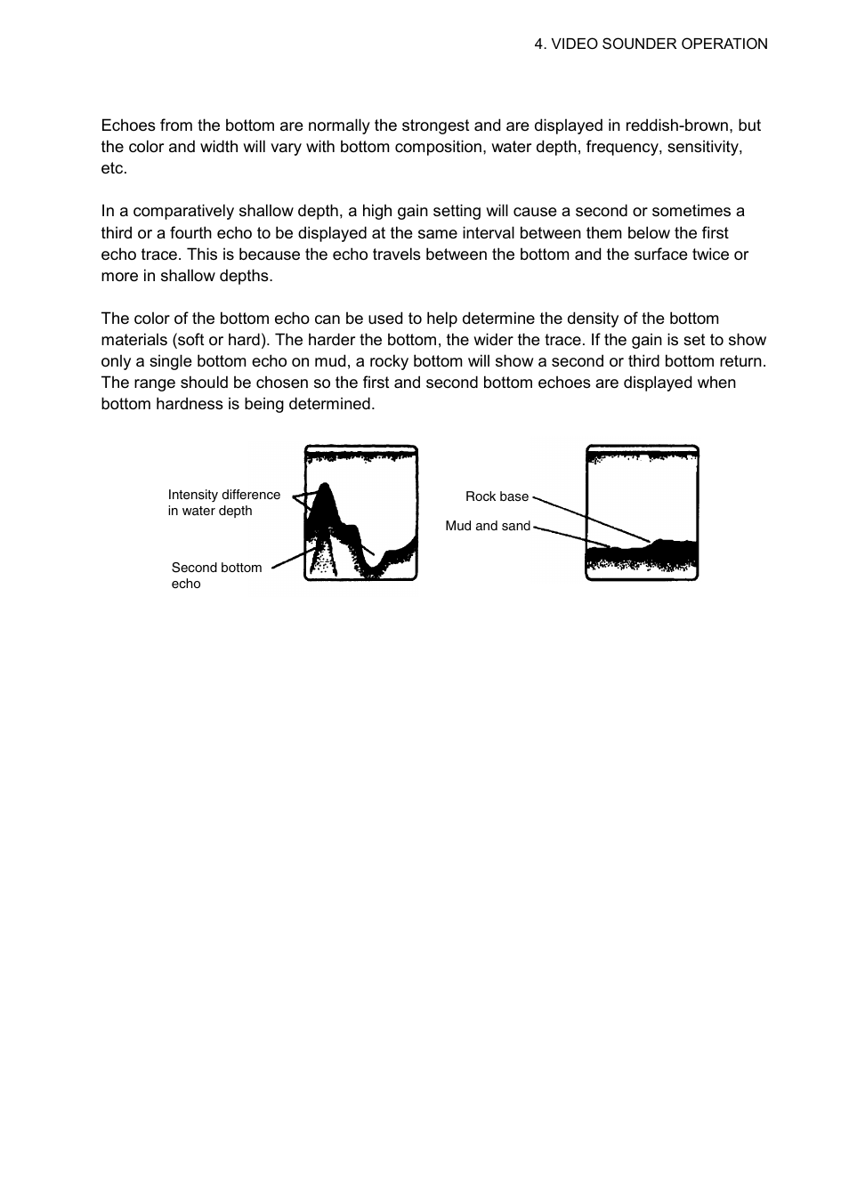 2 bottom echo | Furuno 1724C User Manual | Page 150 / 241