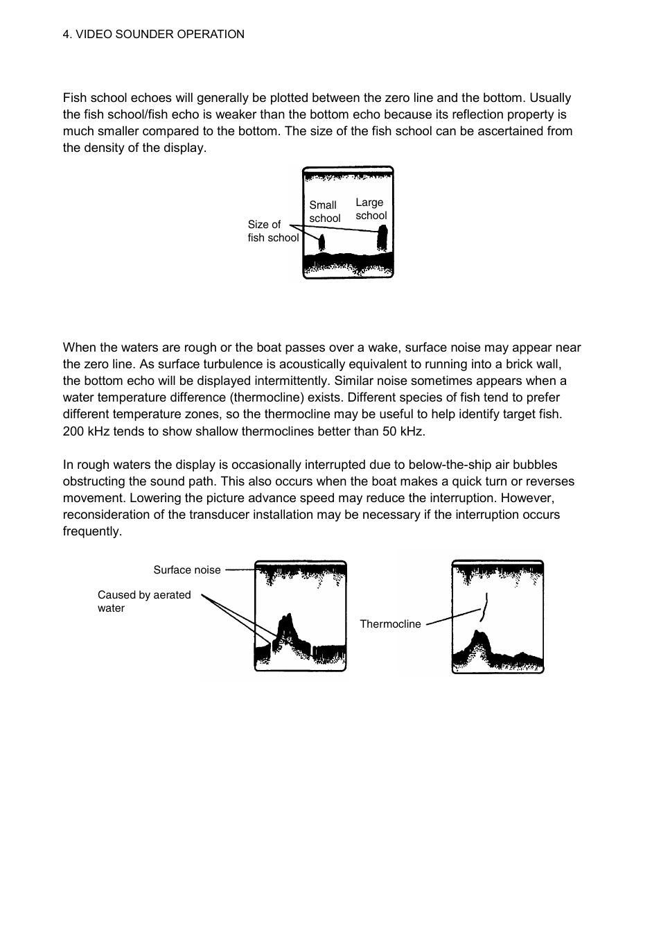 3 fish school echoes, 4 surface noise/aeration | Furuno 1724C User Manual | Page 151 / 241