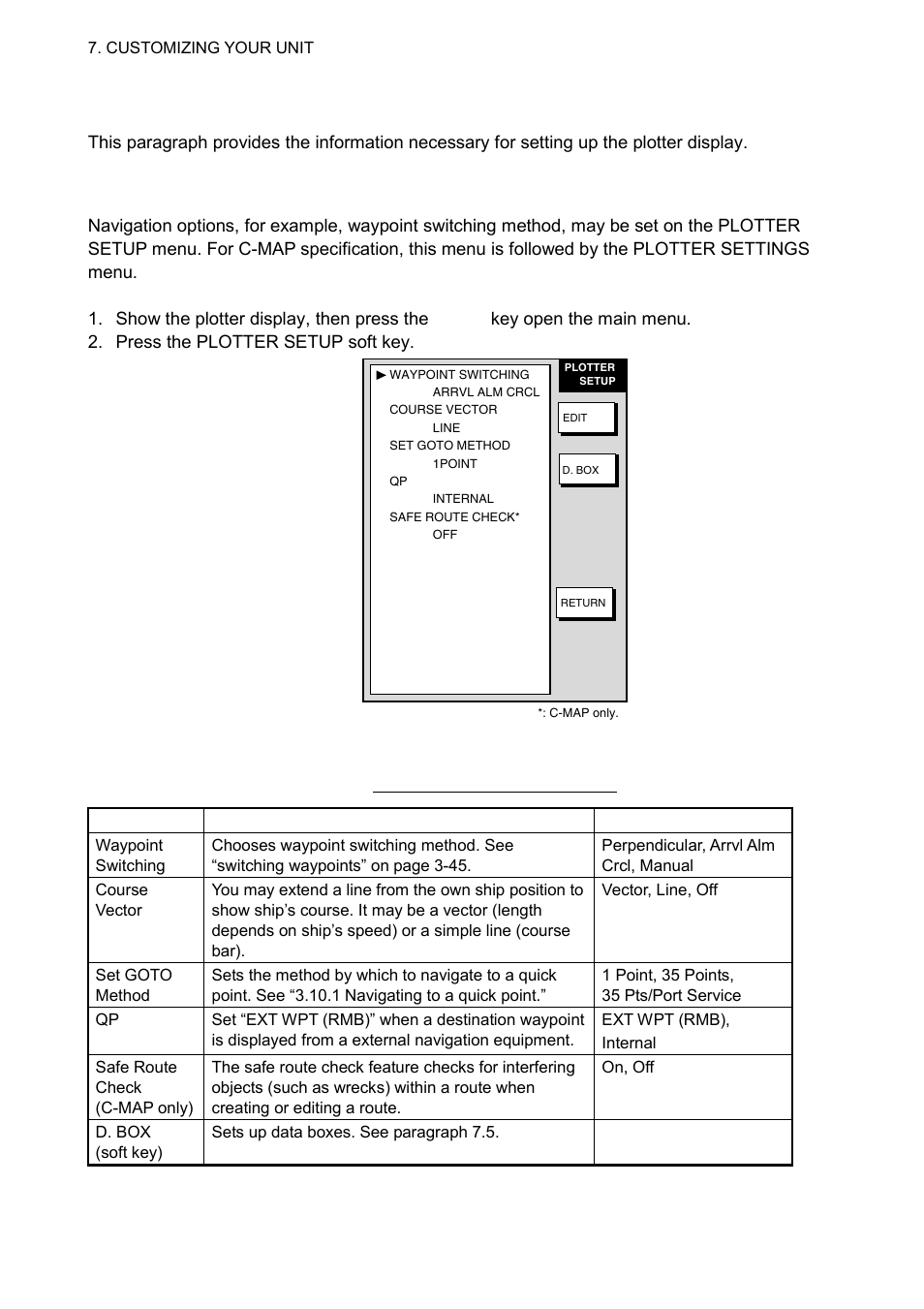 3 plotter setup, 1 navigation options | Furuno 1724C User Manual | Page 173 / 241