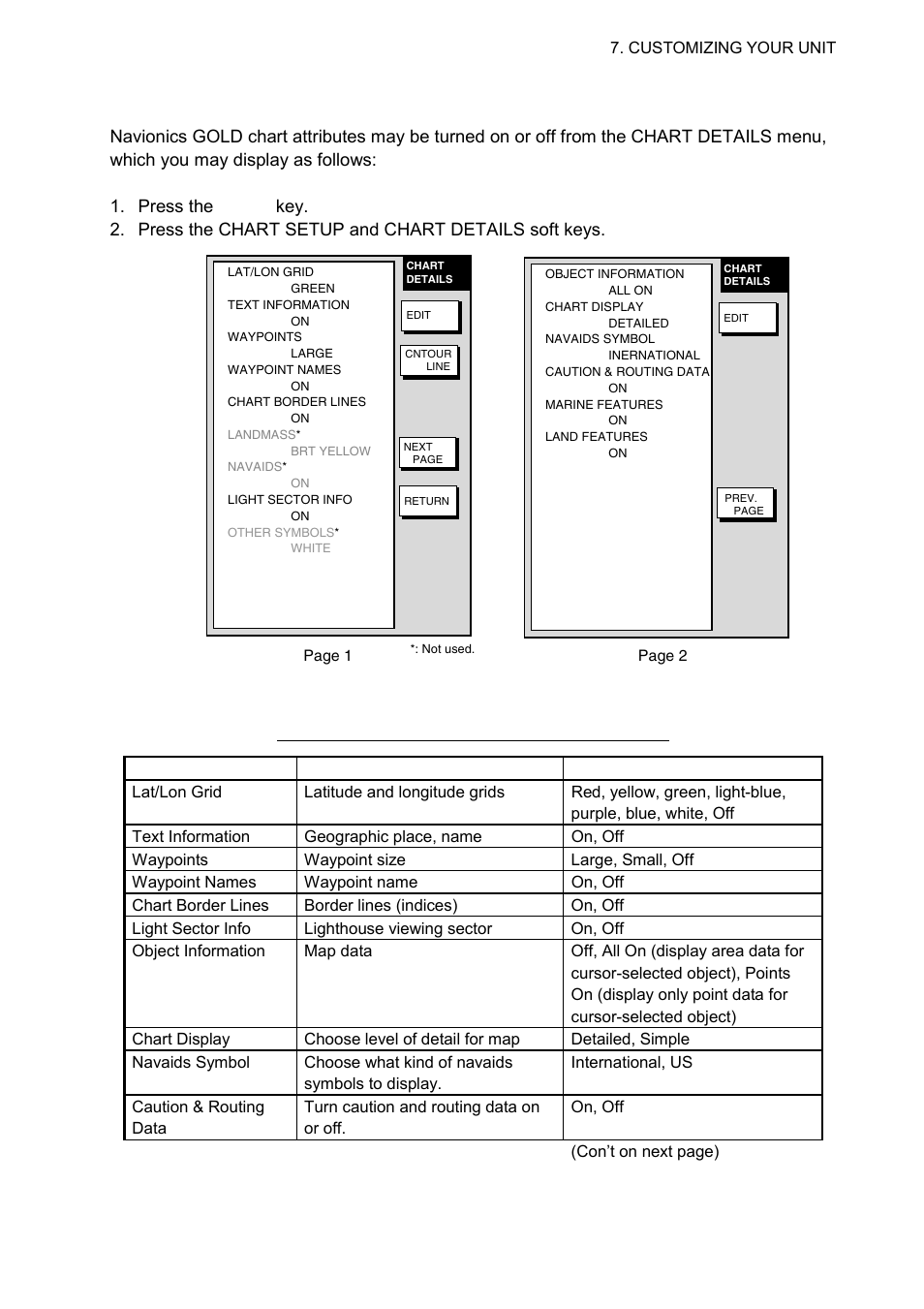 2 navionics gold chart attributes, Chart details menu (navionics gold, Contents of chart details menu (navionics gold) | Furuno 1724C User Manual | Page 178 / 241