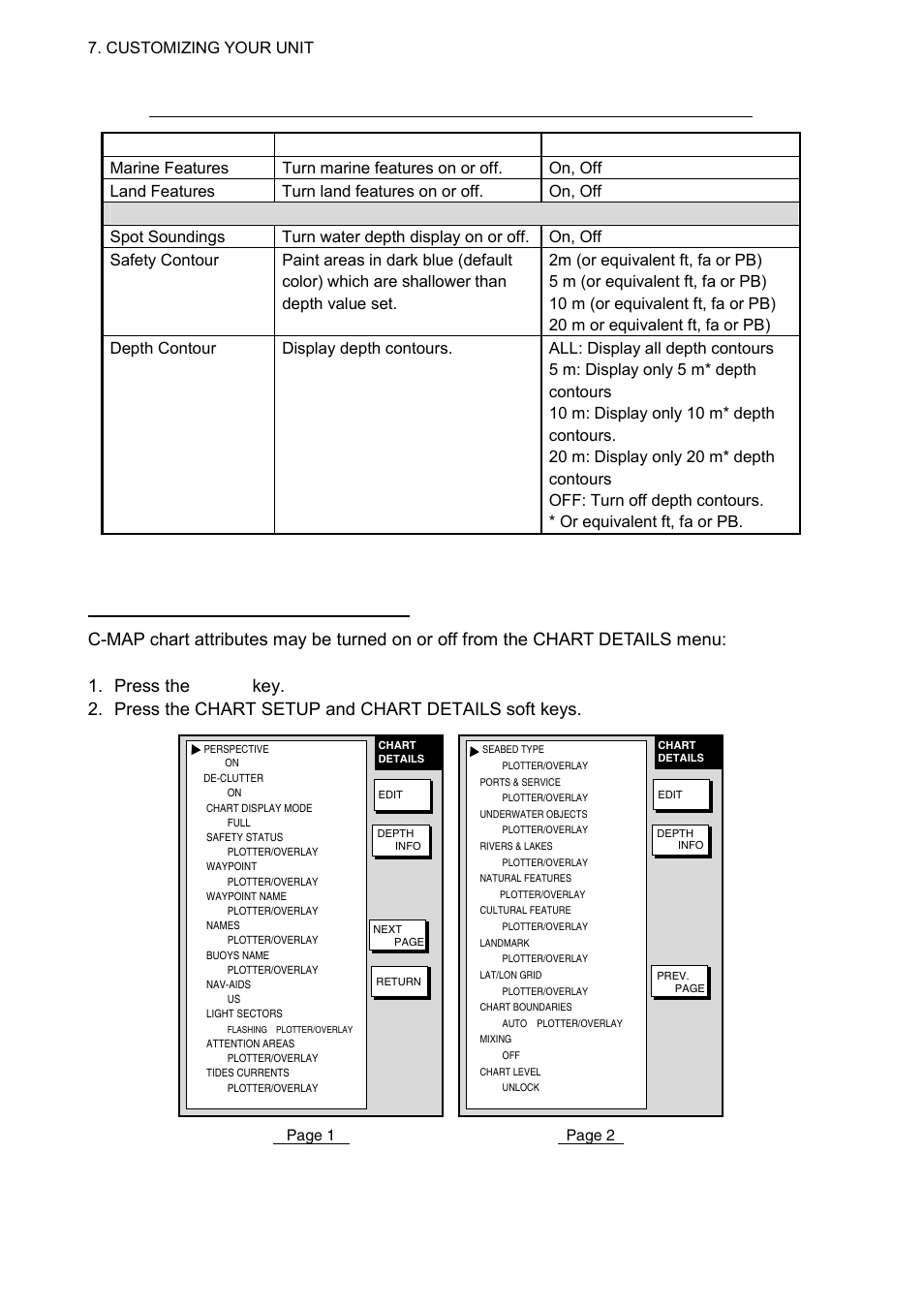 3 c-map chart attributes, Chart details menu (c-map) | Furuno 1724C User Manual | Page 179 / 241