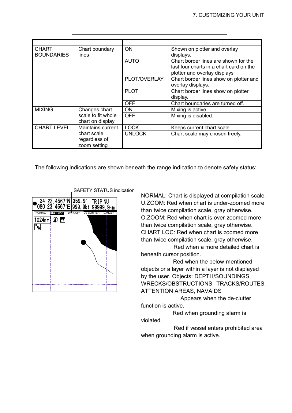 Furuno 1724C User Manual | Page 182 / 241