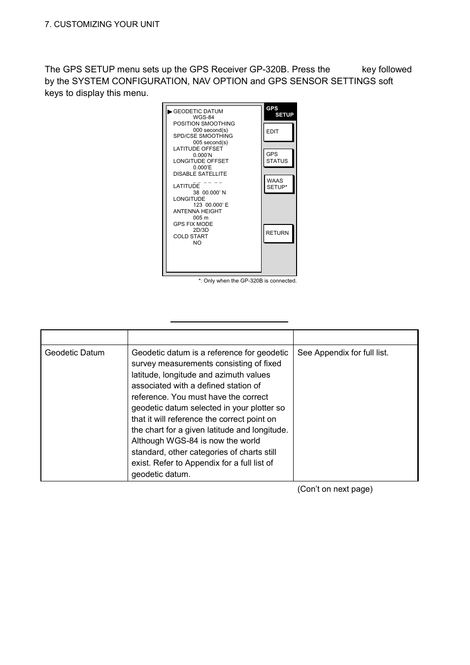 Gps setup menu contents of gps setup menu | Furuno 1724C User Manual | Page 189 / 241