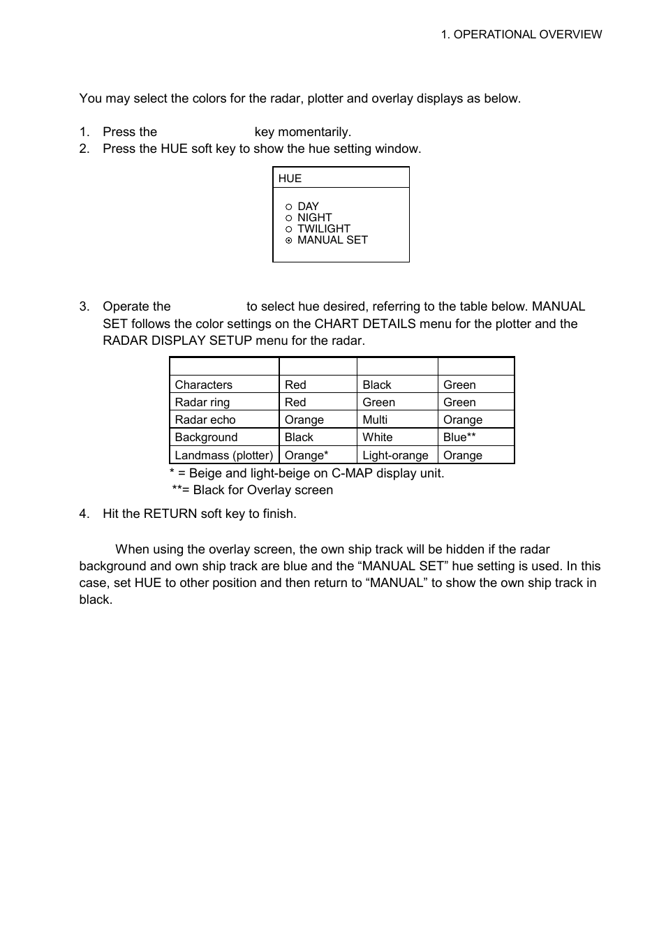 2 hue, 7 1.4.2 hue | Furuno 1724C User Manual | Page 20 / 241