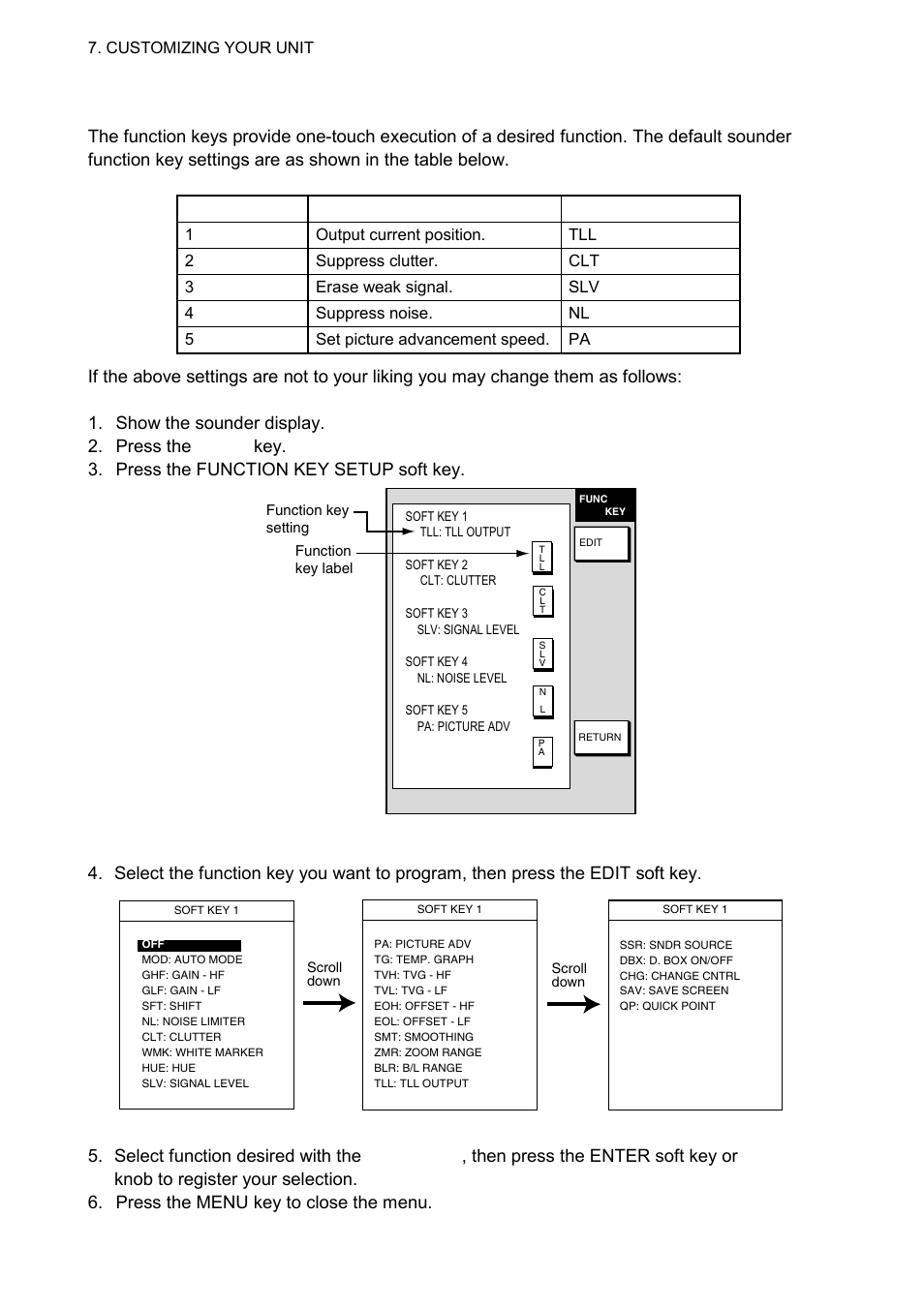 4 function key setup | Furuno 1724C User Manual | Page 201 / 241