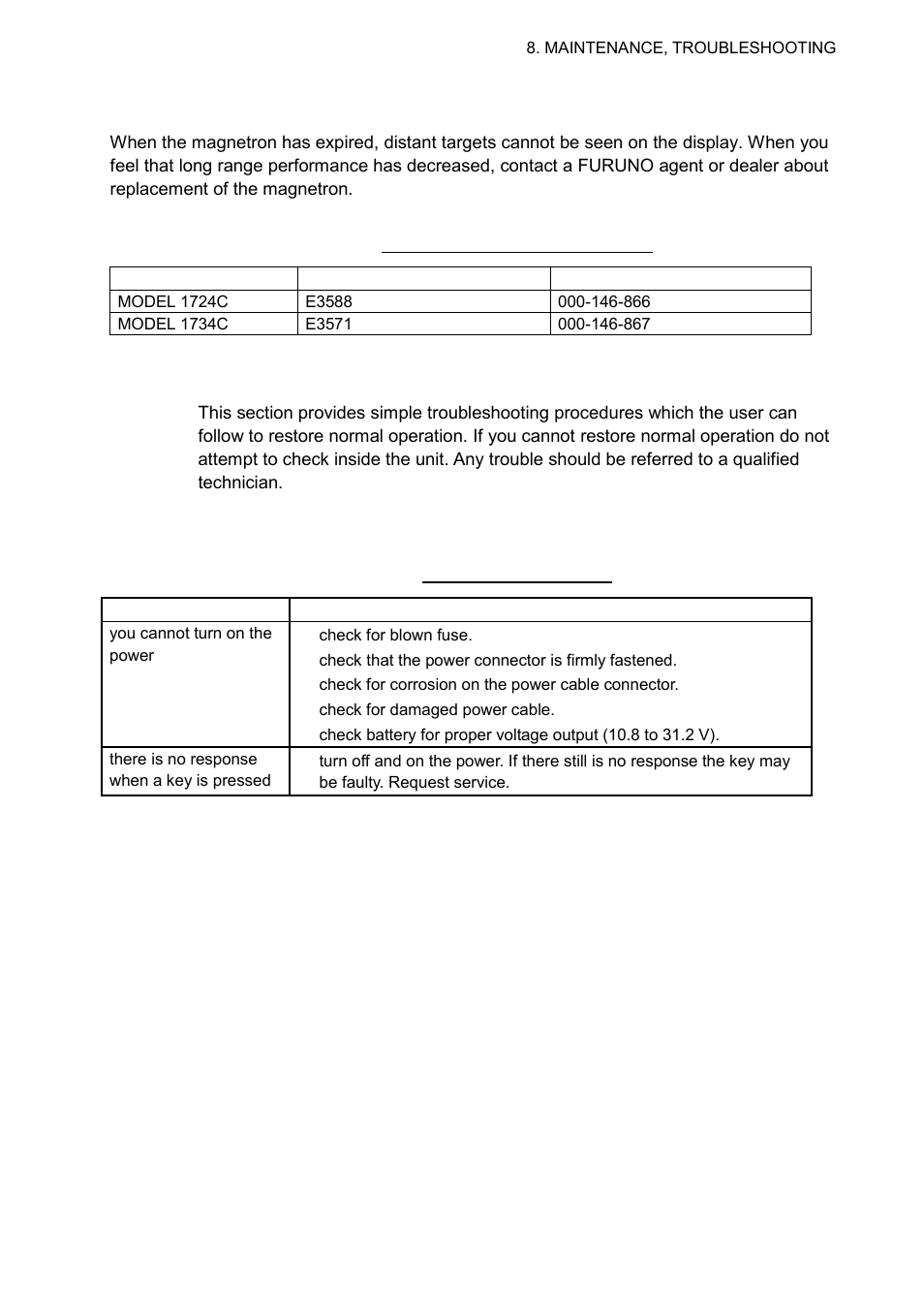 4 replacing the magnetron, 5 simple troubleshooting, 1 general | Furuno 1724C User Manual | Page 206 / 241
